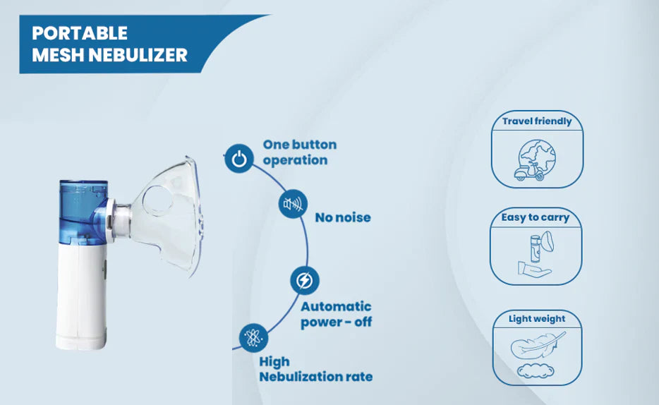 WellnessWaves Aerogya Veda Nebulizer