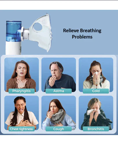 WellnessWaves Aerogya Veda Nebulizer